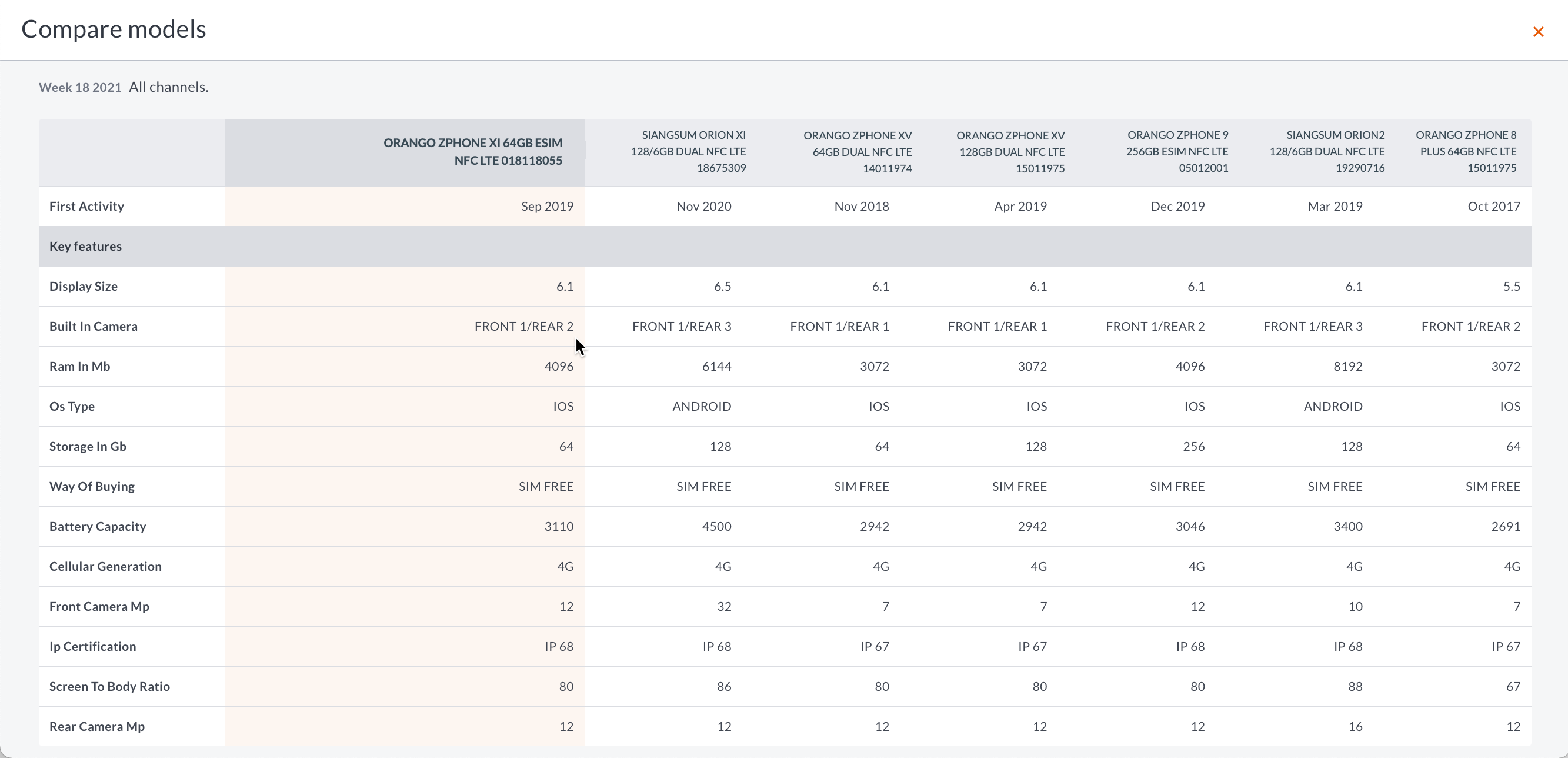 competitor-analysis